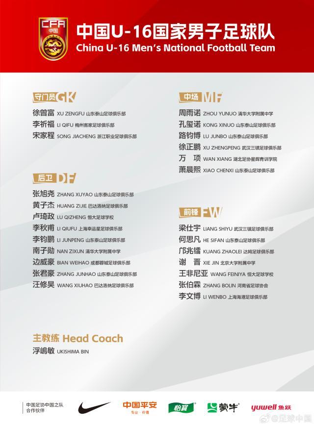 开云官网-U16男足25人集训名单公布 山东泰山八名小将入选